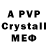 APVP крисы CK Klaus Kasten